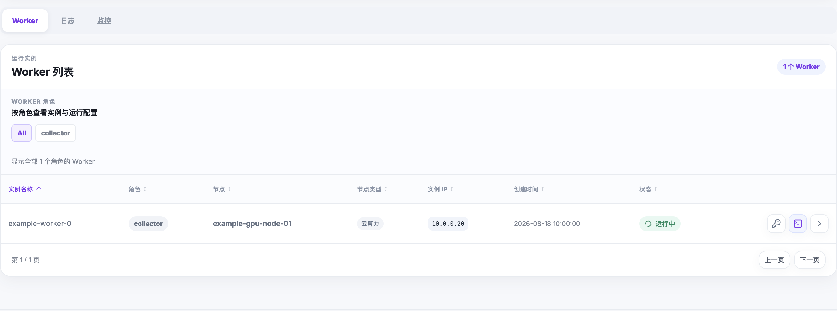 Job 详情的 Worker 标签显示角色筛选、示例 Worker、所在节点、实例 IP、创建时间和运行状态。